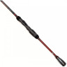 Спиннинг DAIWA Fuego 802MHFS