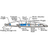 Воблер DAIWA Shoreline Shiner-Z Lunk 130F-HD Fuyajyou