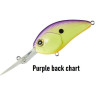 Воблер DAIWA Steez Crank 300 Purple Back Chart