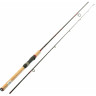 Спиннинг DAIWA VULCAN 702LFS
